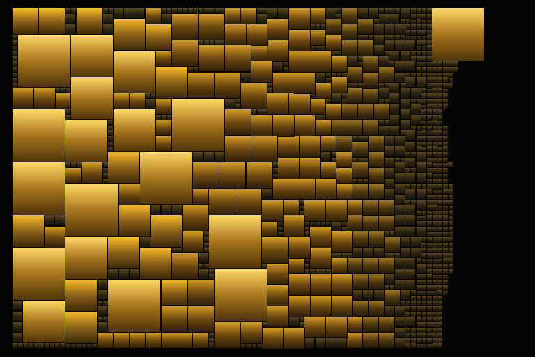 Mosaico de compartilhamento de piscina