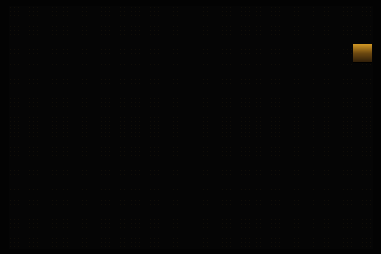 풀 셰어 모자이크
