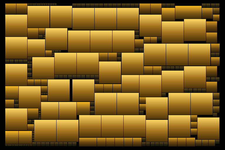Pool-Share-Mosaik