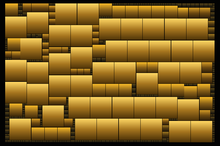 Pool-Share-Mosaik