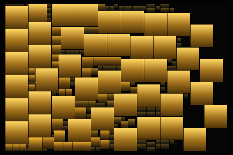 Pool-Share-Mosaik