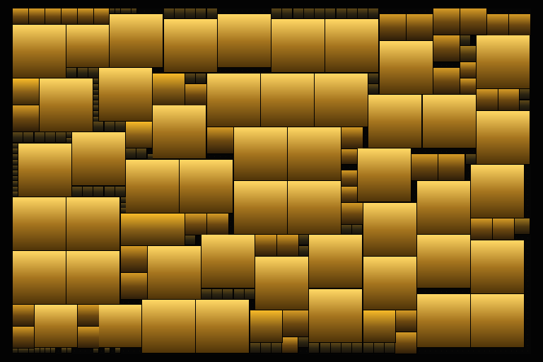 Pool-Share-Mosaik