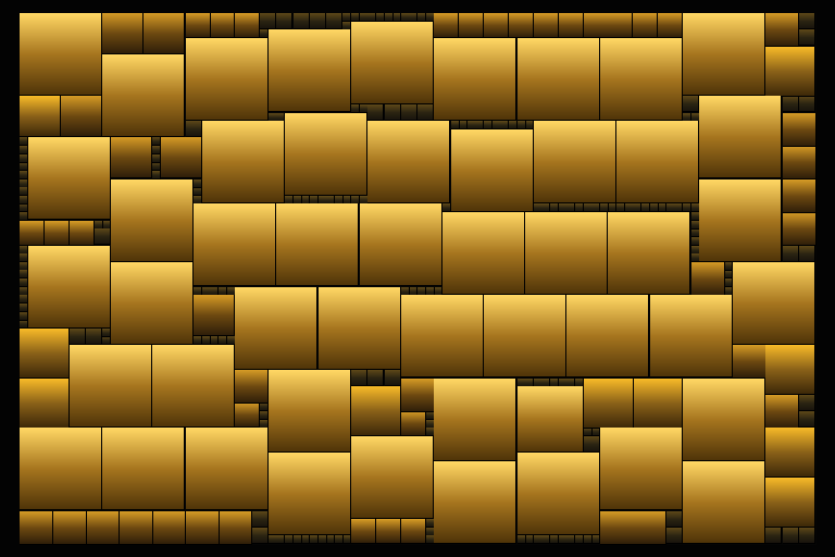 Pool-Share-Mosaik